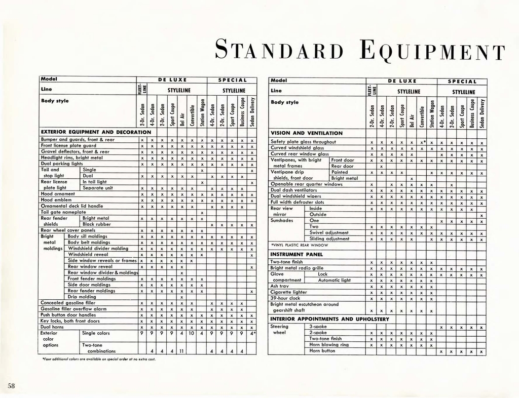 n_1952 Chevrolet Engineering Features-58.jpg